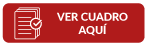 malla cursos