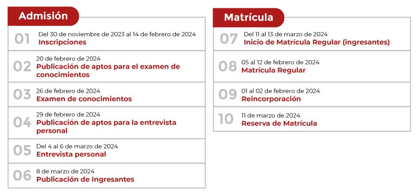 admision escuela